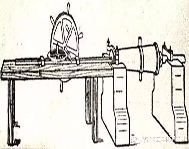 Wilkinson invented the barrel boring machine Wilkinson invented the barrel boring machine